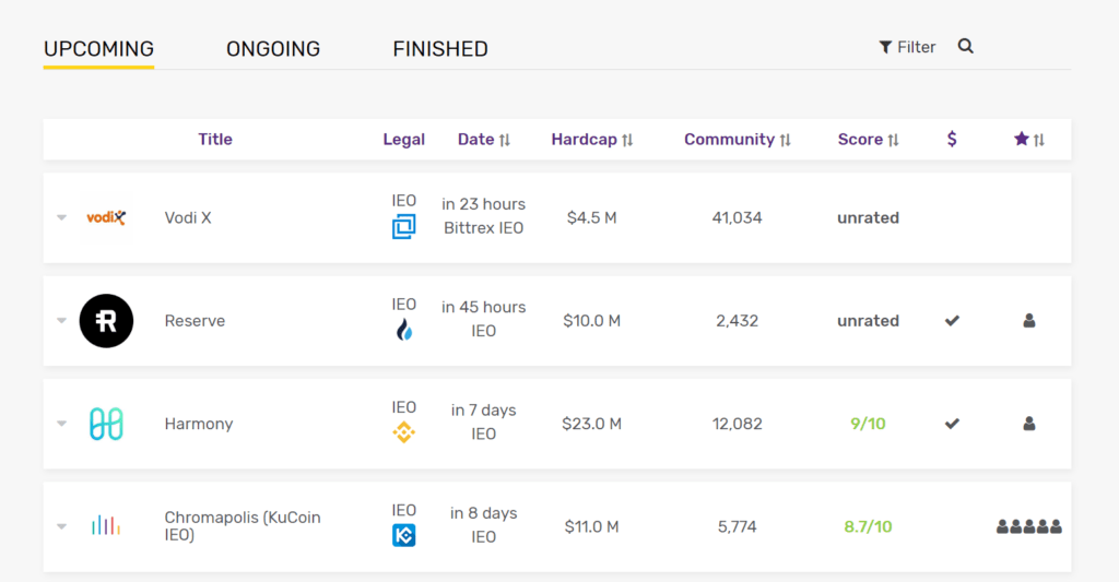 Upcoming IEO (Initial Exchange Offering)