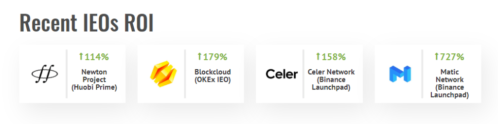 Recent IEO Returns on Investment (ROI)