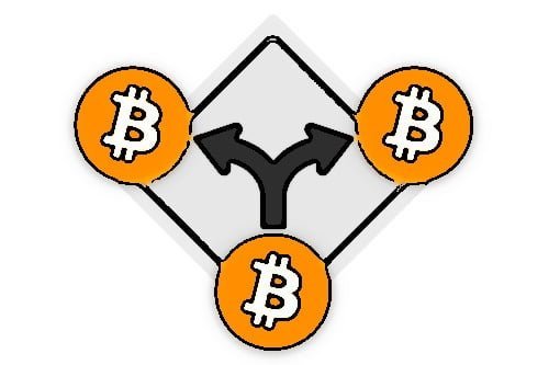 bitcoin marketcap