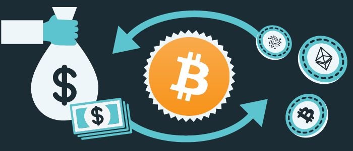 Exchangebitcoin 0.01060175 btc to usd