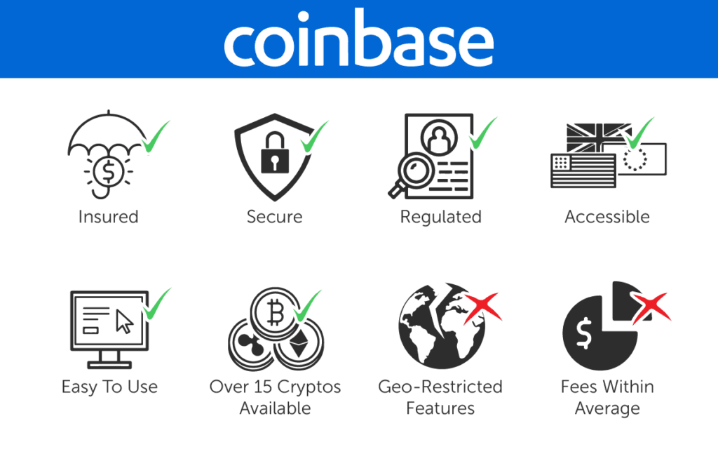 where can you buy bitcoin other than coinbase