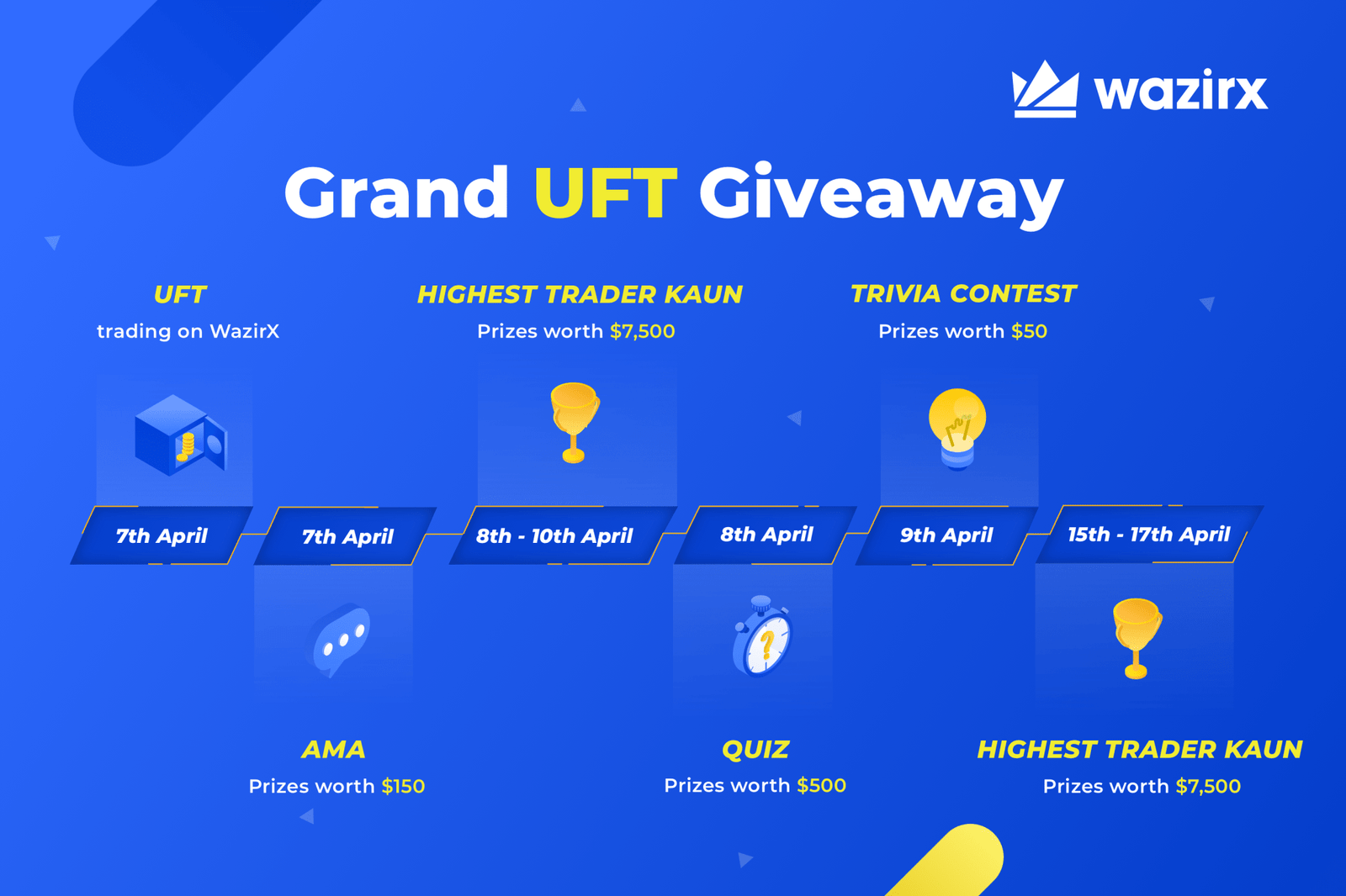 wazirx-will-list-unilend-uft-and-conduct-grand-uft-giveaway-bitcoinik