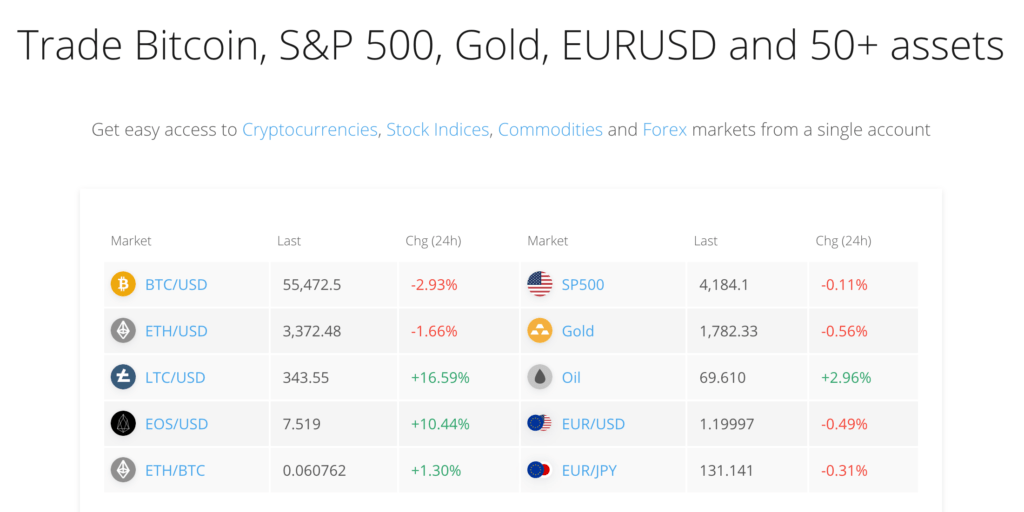 PrimeXBT Review 2021: A Bitcoin-Based Margin Trading Platform 1 PrimeXBT Review 2021: A Bitcoin-Based Margin Trading Platform 1