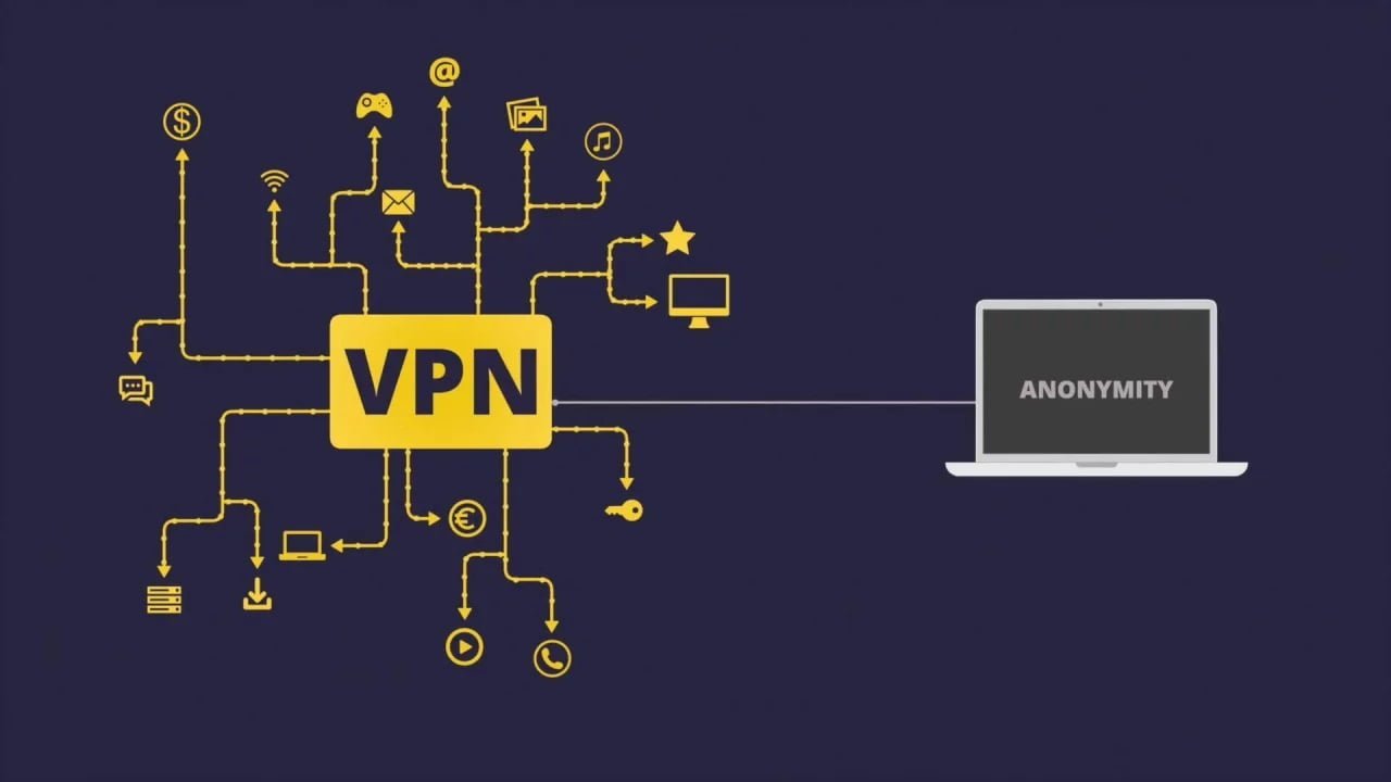 do i need a vpn to buy crypto