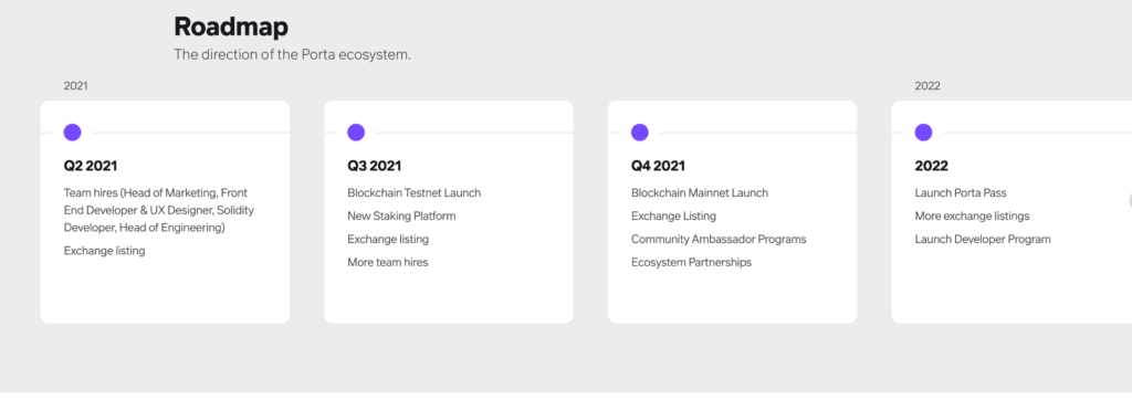 Project rundown Interview with Porta 2 Project rundown Interview with Porta 2