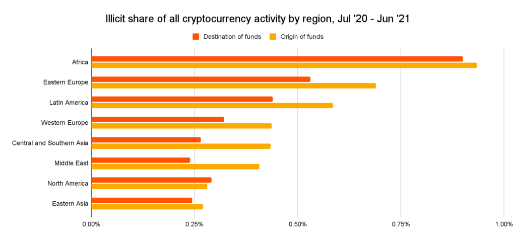 Hackers hijack Russian Government Website, prompts Ponzi bitcoin scheme 1