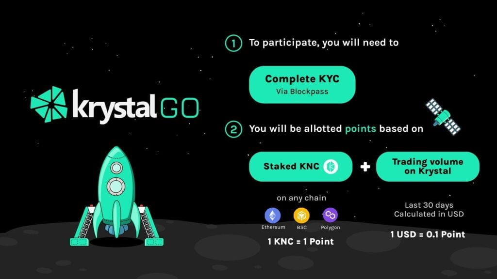 Hashed-backed DeFi Platform Krystal Debuts Token Launchpad, KrystalGO 4