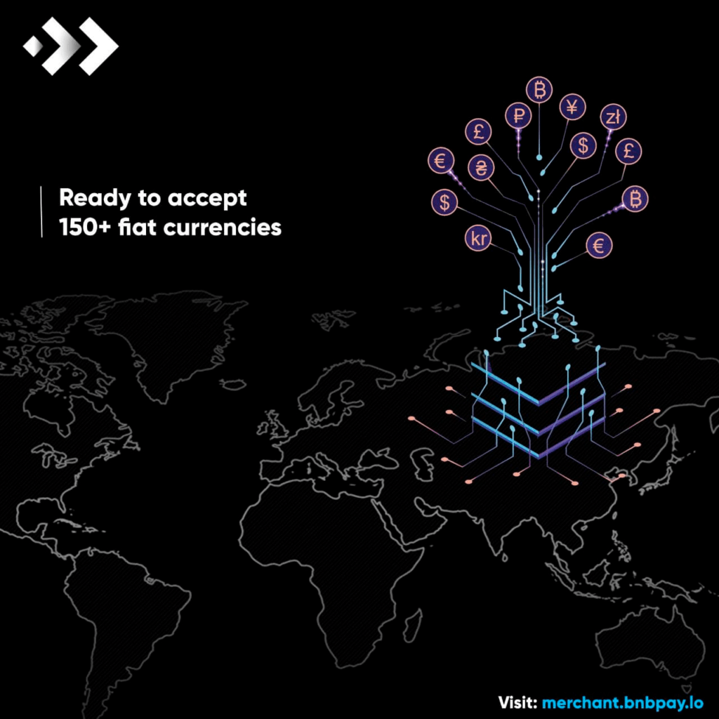 Project Rundown Interview with BNBPay 4