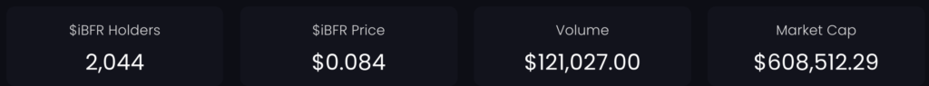 Buffer Finance: The On-chain Peer-to-Pool Options Trading Protocol 1 Buffer Finance: The On-chain Peer-to-Pool Options Trading Protocol 1