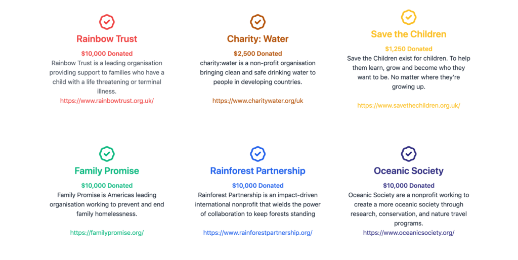 Rainbow: An All-Inclusive Ecosystem with 7 Unique Multi-colored Protocols 2