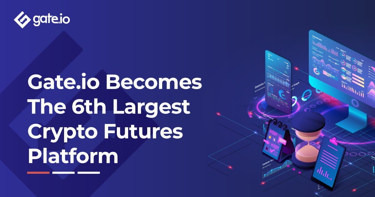 Gate.io Becomes The Sixth Largest Crypto Futures Platform 4