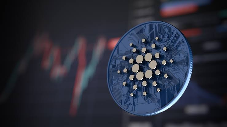 Digital assets fund manager Grayscale showing significant inclination toward Cardano 2