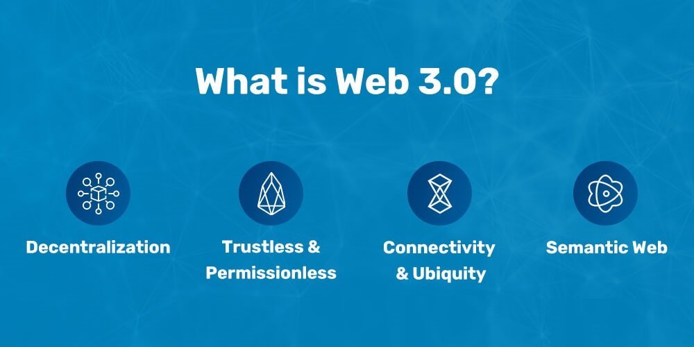 what is web 3.0 crypto