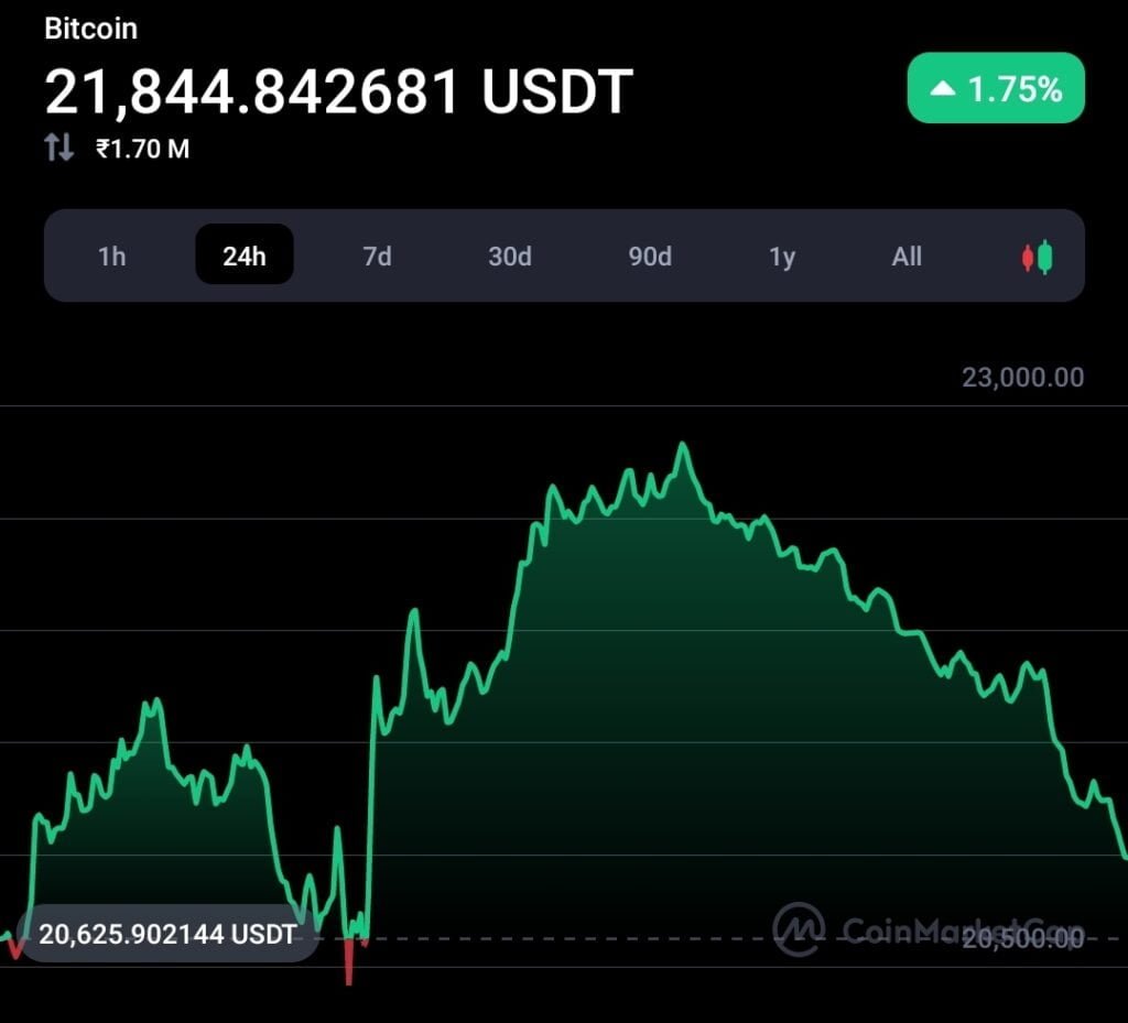 Most of the open interest is at $1,000 for ETH, says former BitMEX Exec 2