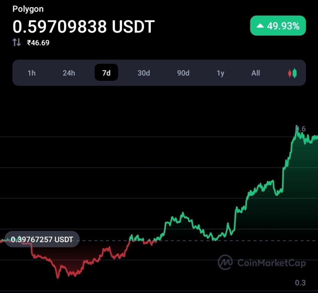 Mortgage giant Sun West Up to give away 5 ETH as they introduce blockchain technology during the Game on event June 25th via livestream from Vegas 4