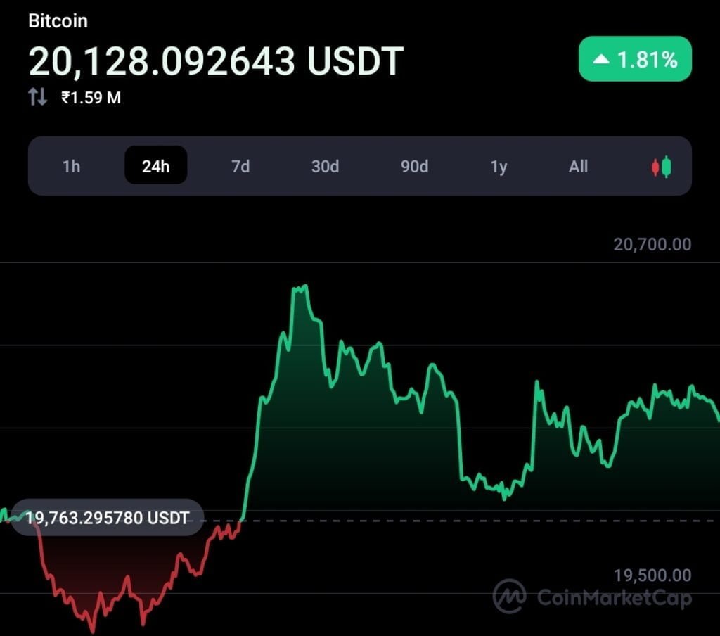 Binance CEO explains why Africa primed for crypto adoption 1