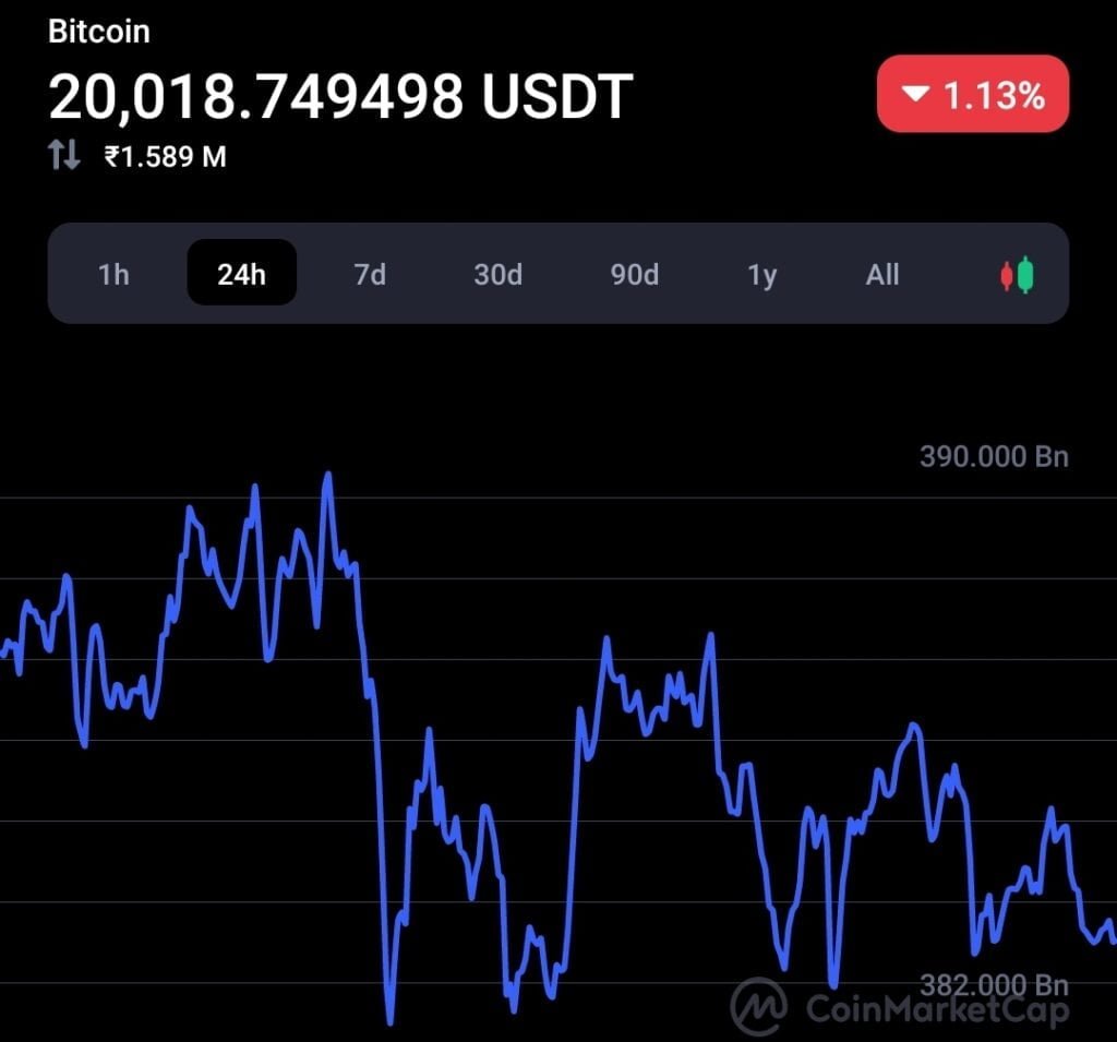 Mt.Gox's repayment date has again been rescheduled to unknown time period 3