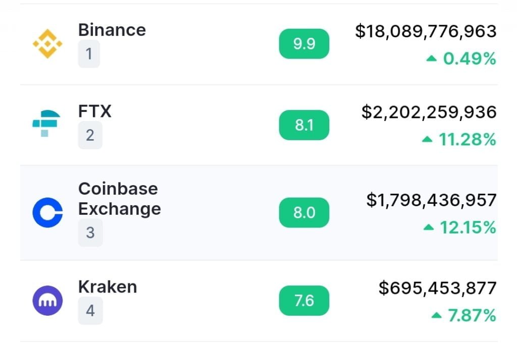 Binance scores regulatory win in New Zealand 1