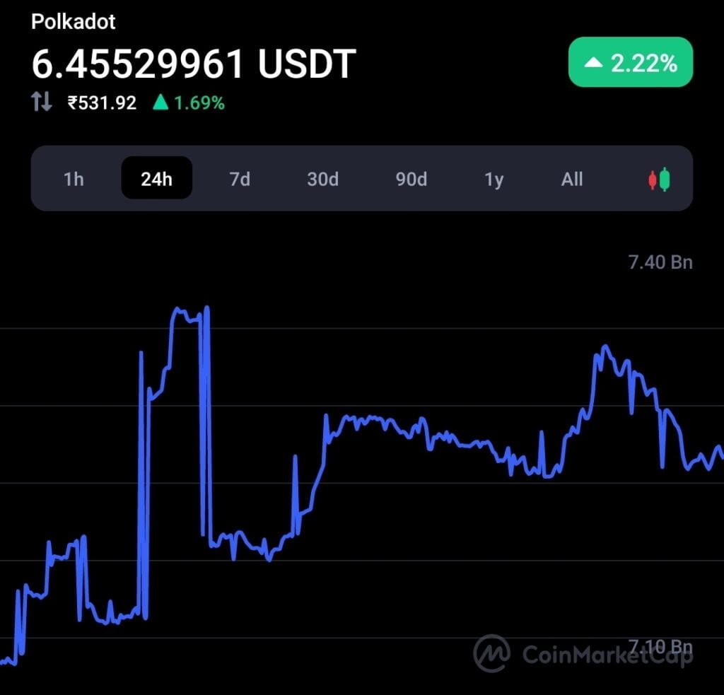 Bloomberg Commodity strategists believe Polkadot & Cosmos may outperform Ethereum 2