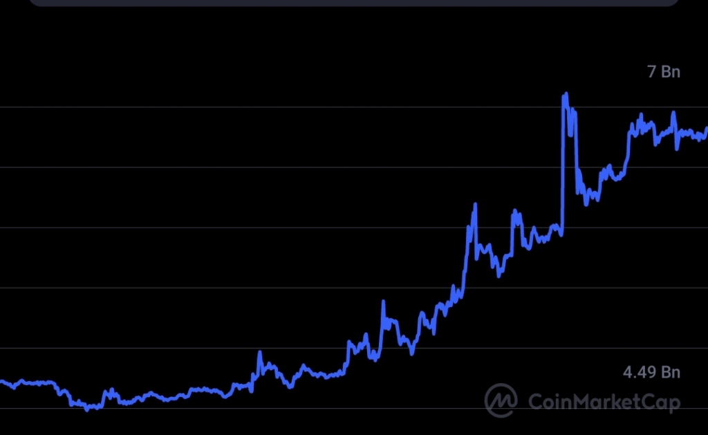 Crypto influencer will delete his Twitter account if Shib hit $0.01 2