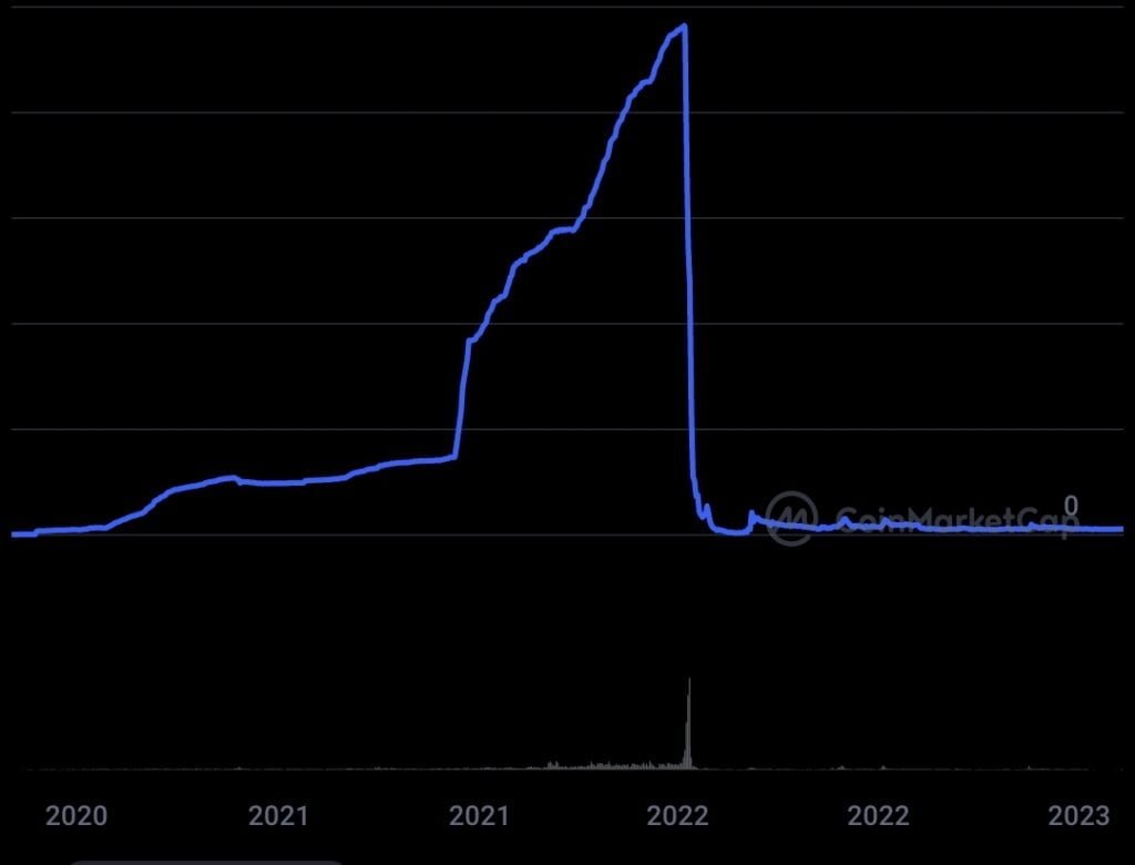 Circle (USDC) CEO believes the American stablecoin bill could prove pivotal for the US dollar future 4