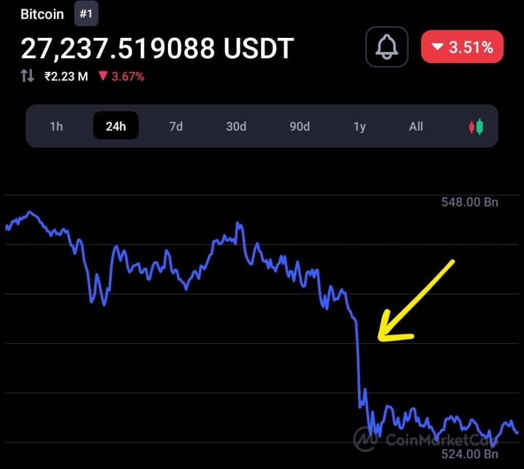 Crypto market crashes because of Vitalik's breakup story: Report 2