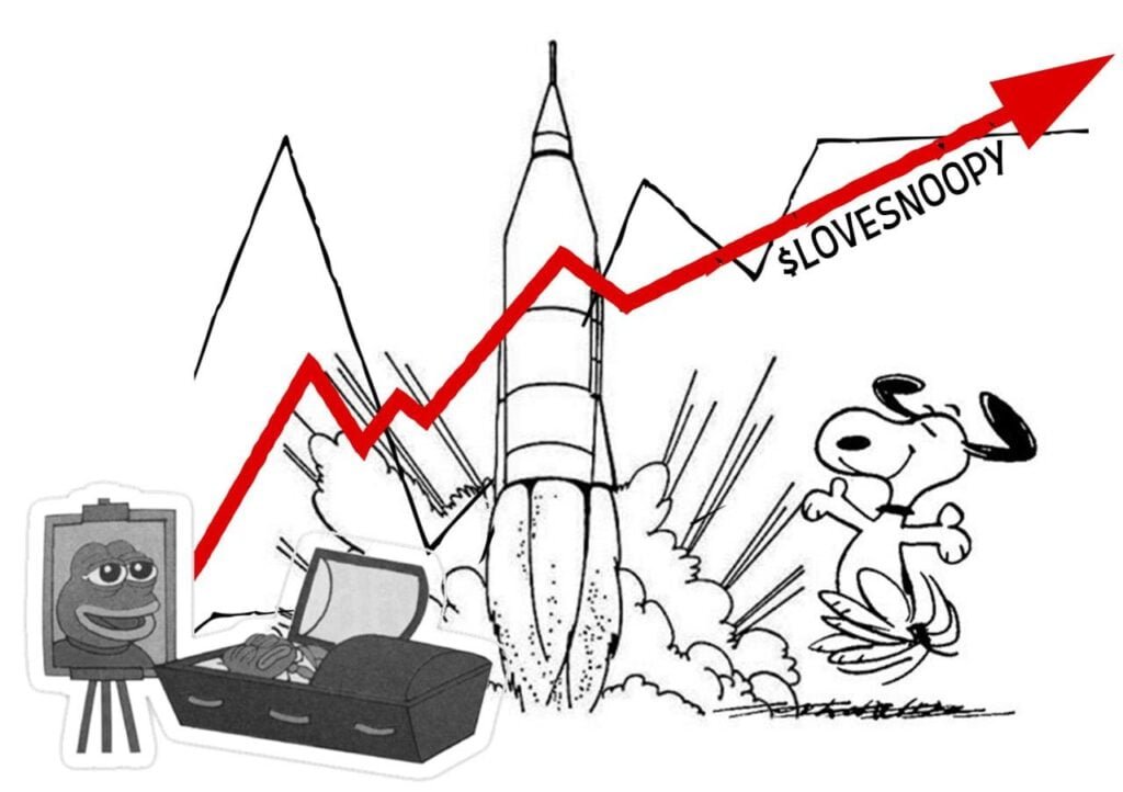 LOVESNOOPY' Token Lists on MEXC Exchange 5