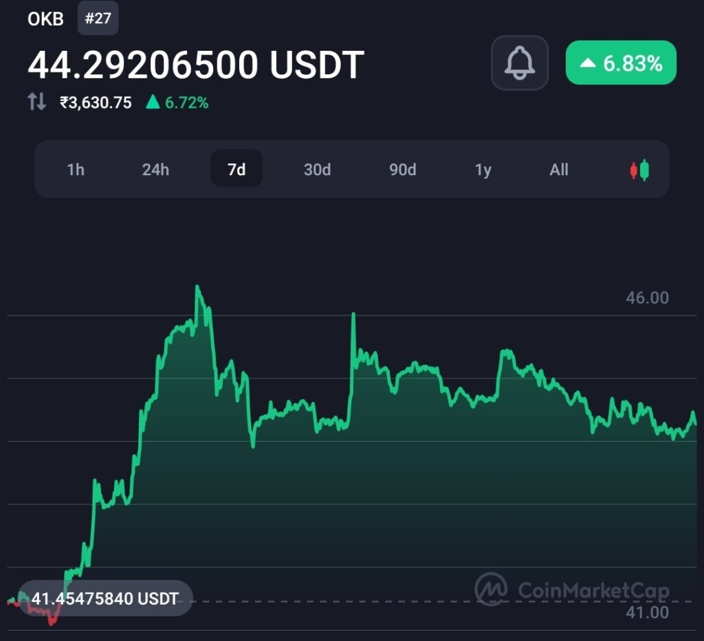 OKX crypto exchange will wind down operations from Japan 2