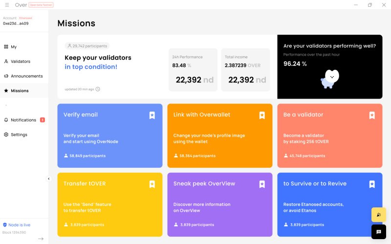 OverProtocol annonce la bêta ouverte Testnet et des incitations communautaires pour la participation 1
