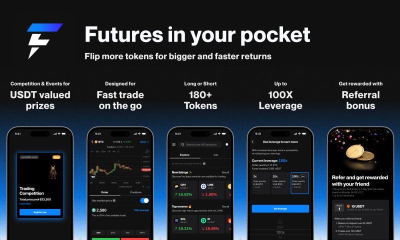 Flipster Debuts ‘The Dragon's Treasure’ Trading Competition Series with 1 million USDT worth of prizes 5