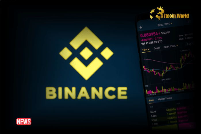 JUST IN: Binance Announces A Surprise TURBO Futures Listing! Price Has moved!