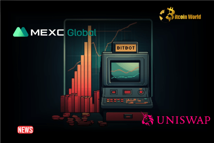 Bitbot Due To List On Uniswap And MEXC Today
