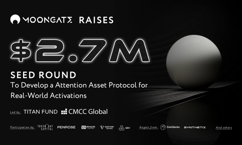Moongate Launches New Rewards Program and NFT Collection 1