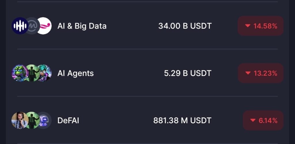 2 Major Reasons Behind the Big Bitcoin Crash: Trade War 2